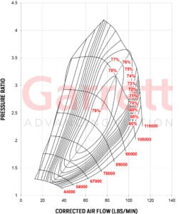 Compressor Map Turbocharger G42-1200